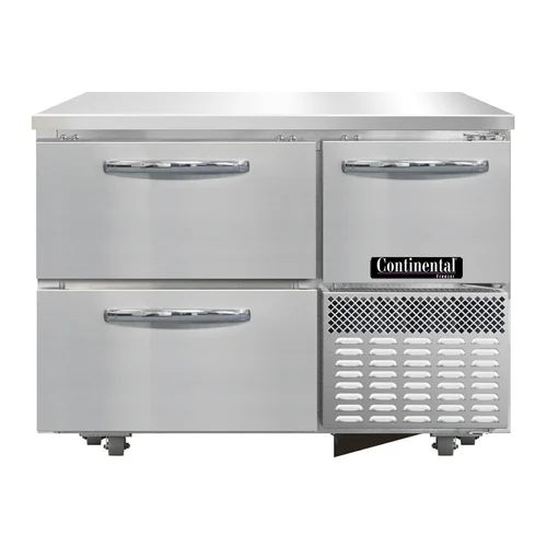 burkett22200965