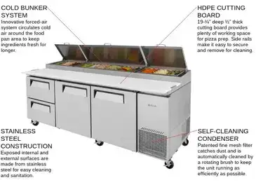 chefbuyer2-2707397