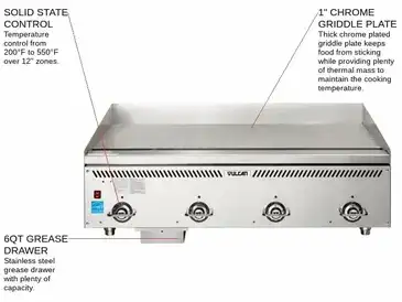 chefbuyer3-2787076