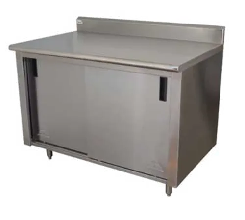 chefbuyer3-2789906