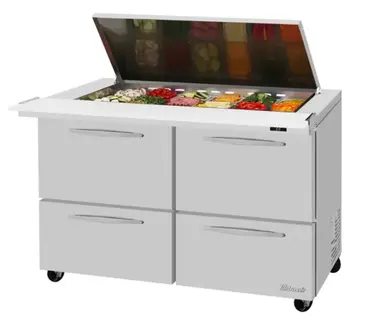 chefbuyer3-2814519